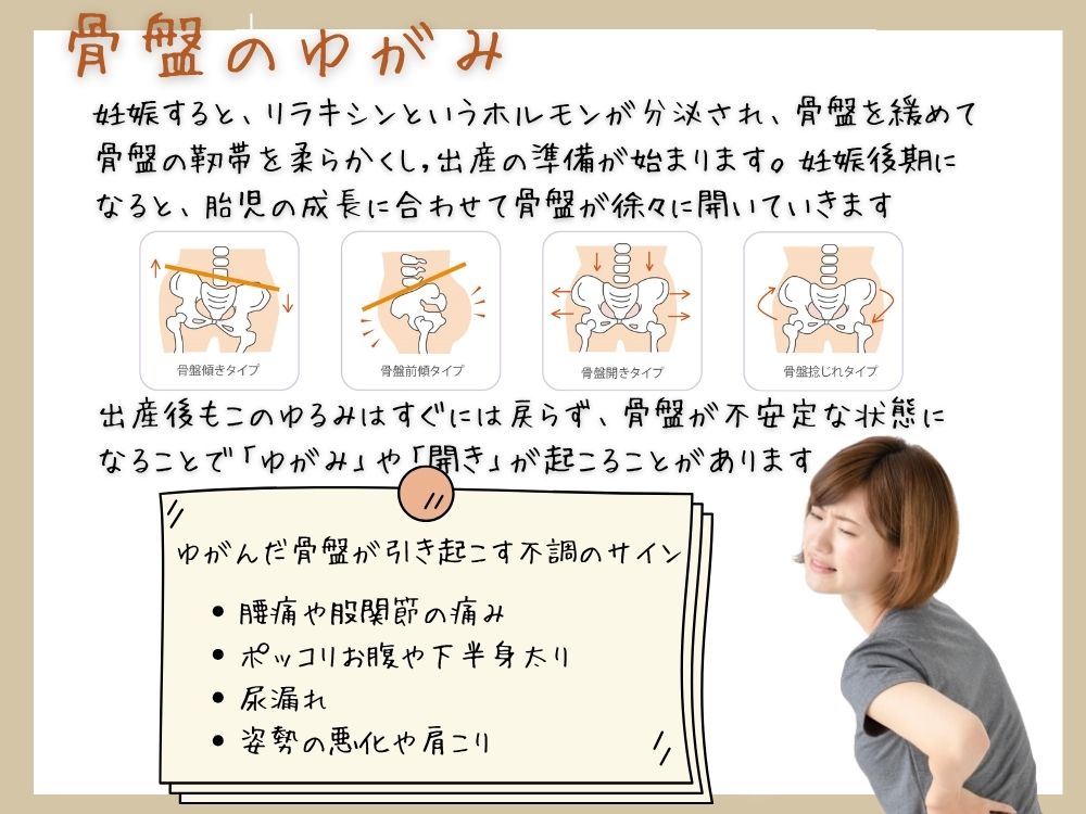 産後の骨盤のゆがみによる不調を感じていませんか？